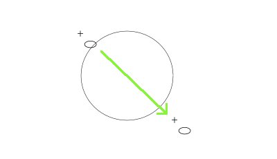 インクスケープ（Inkscape）のパスで円を描こう06